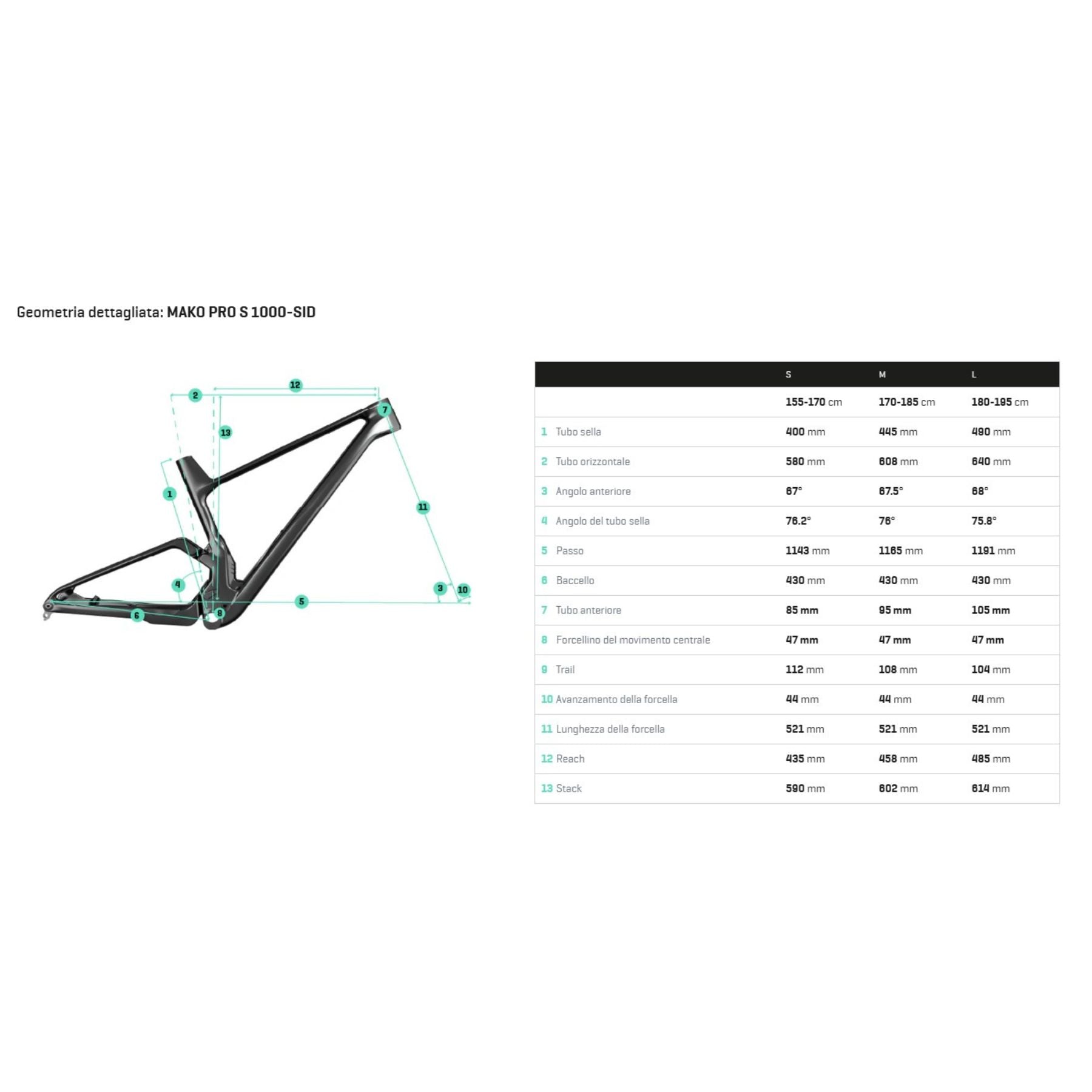 BERRIA Mako Pro S 1000-SID C1