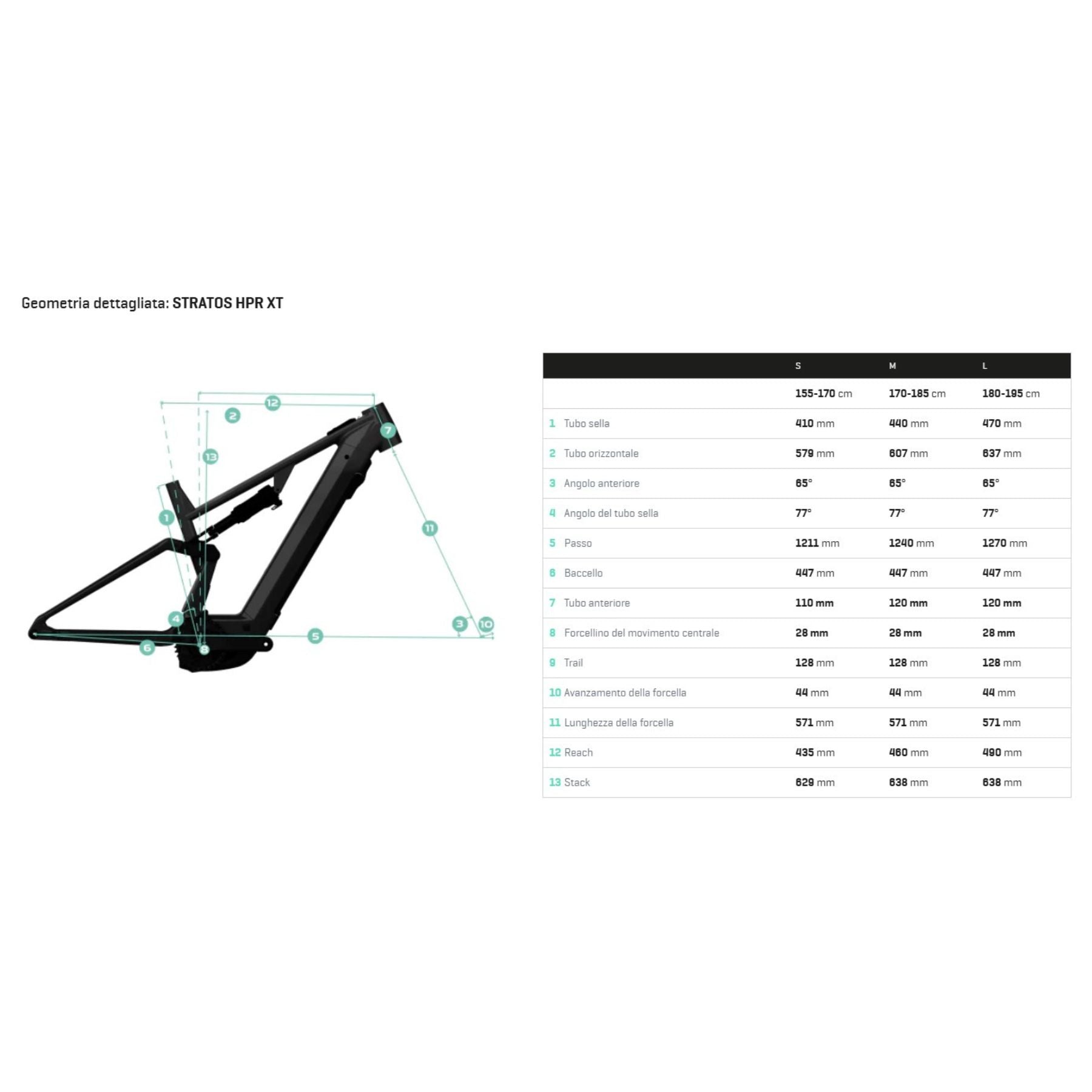 BERRIA Stratos Hpr XT C1
