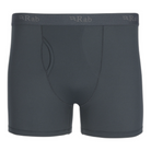 RAB Sonic Boxers Man