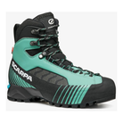 SCARPA Ribelle Lite Hd Wmn